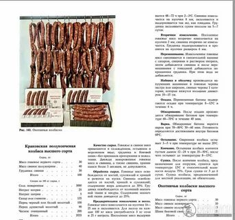 Сколько соли нужно на кг мясо