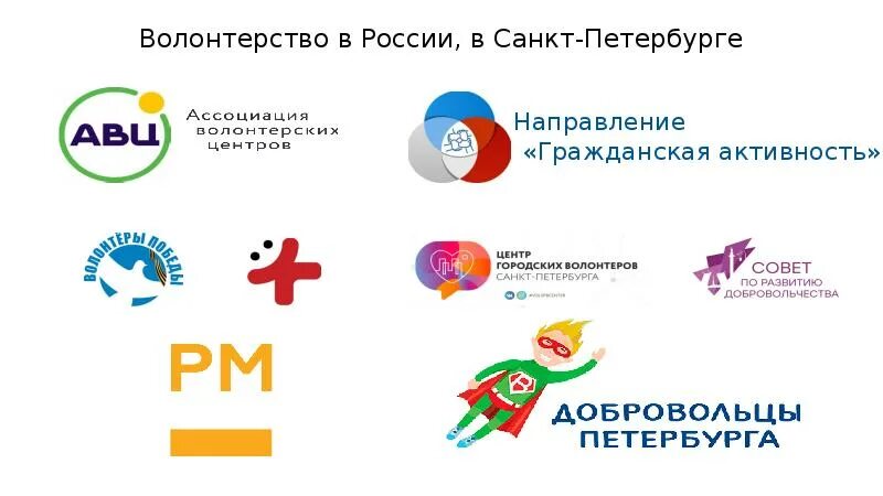 Программа для детей спб
