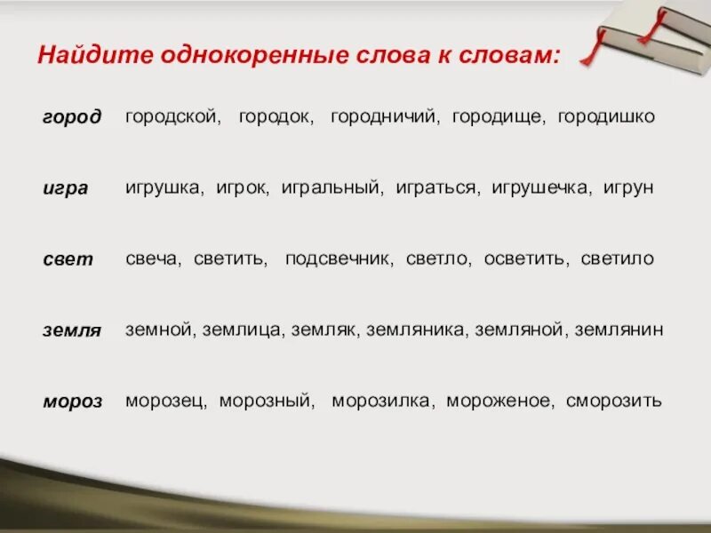 Разгаданная однокоренные. Игра однокоренные слова. Однокоренные слова к слову. Город однокоренные слова. Свечаонокоренные слова.