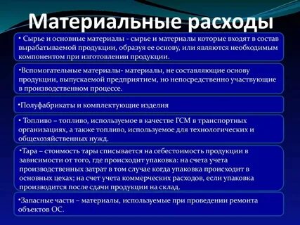 Расходы на материальные активы