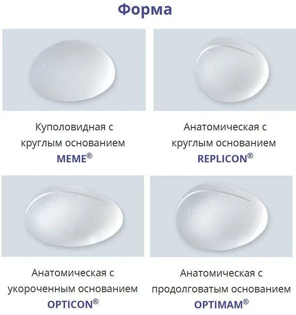 Какие размеры импланты. Импланты polytech анатомическая форма. круглые импланты 500 мм высокопрофильные. грудные импланты круглой и анатомической формы. импланты ментор высокий профиль.