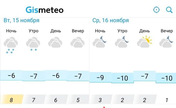 Прогноз погоды гисметео екатеринбург на 10 дней. Погода в Бавлах. Погода в г.Бавлы. Погода Бавлы Татарстан. Погода в Бавлах на сегодня.