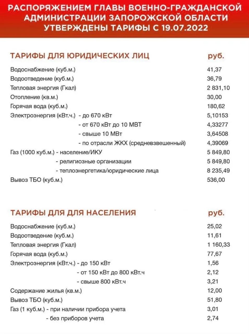 Тарифы вода великий новгород. Тарифы вода великий новгород. Коммунальные тарифы таблица 2022. Тарифы вода великий новгород. Тарифы на воду и водоотведение.
