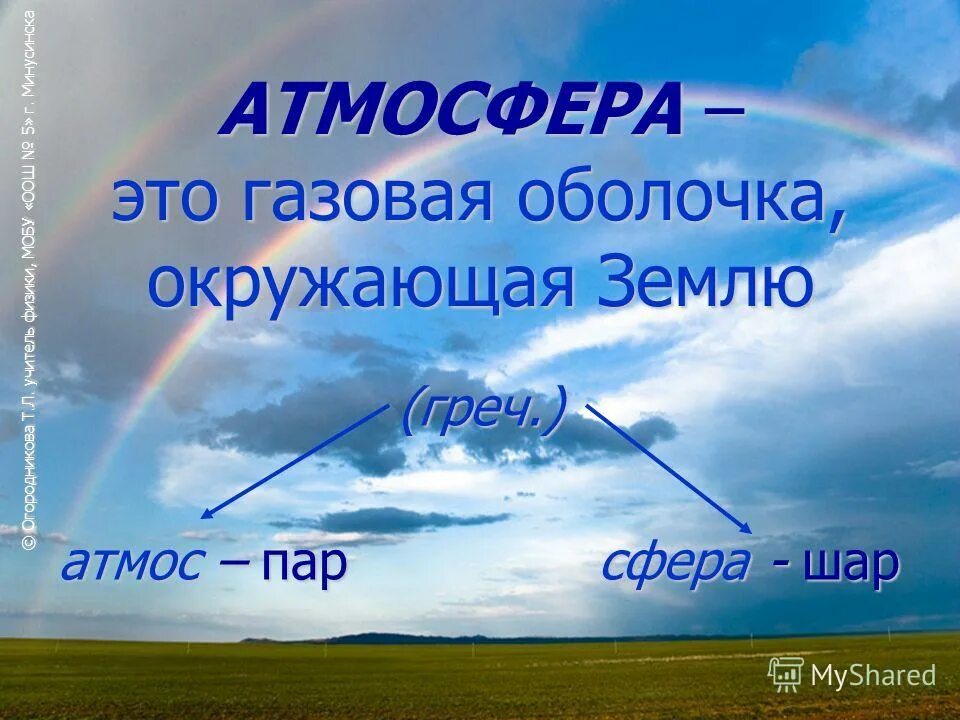 Атмосфера земли презентация. Эмосфера. Атмосфера воздушная оболочка земли. Воздушная оболочка земли это. Воздух это окружающий мир