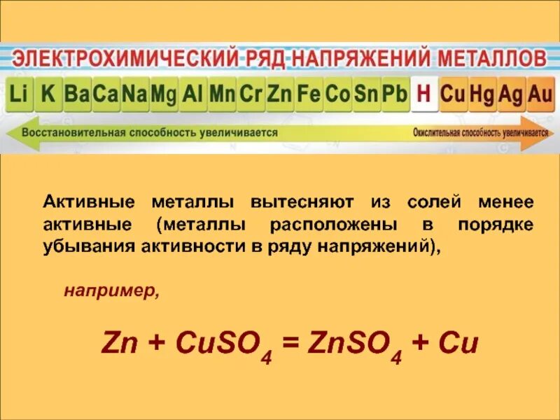 Активные и неактивные металлы таблица. Активные и менее активные металлы в химии. Активные металлы и неактивные металлы. Наиболее активный металл.