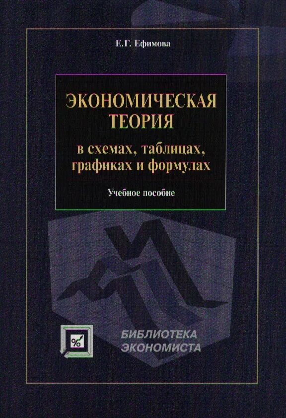 Методическое пособие в библиотеке. Методическо е пособие по предмету «экономическая теория». Воробьев е. м. экономическая теория. Монография экономика история. Ефимов теория вероятностей.