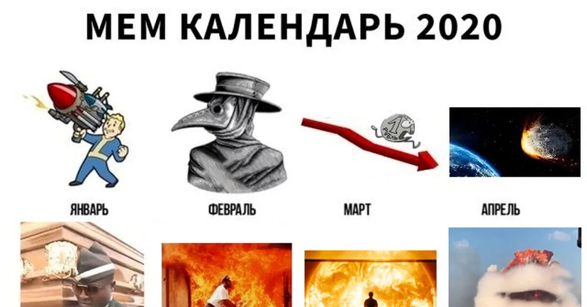 Мемы 2020 2021 2022. 2020 самый худший. 2020 самый худший. Мемы про календарь. 2020 год плохой.