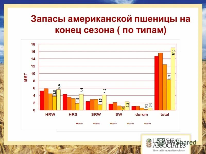 таблица мировых ресурсов. разведанные запасы это. мировой рынок золота 2021. запасы нефти в мире по странам. ресурсообеспеченность природными ресурсами таблица газ.