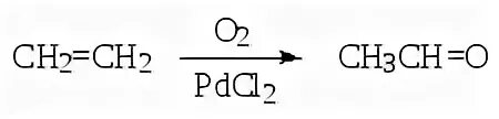 Каталитическое окисление этилена кислородом. Каталитическое окисление этена. Каталитическое окисление этилена до этиленоксида. Каталитическое окисление этилена