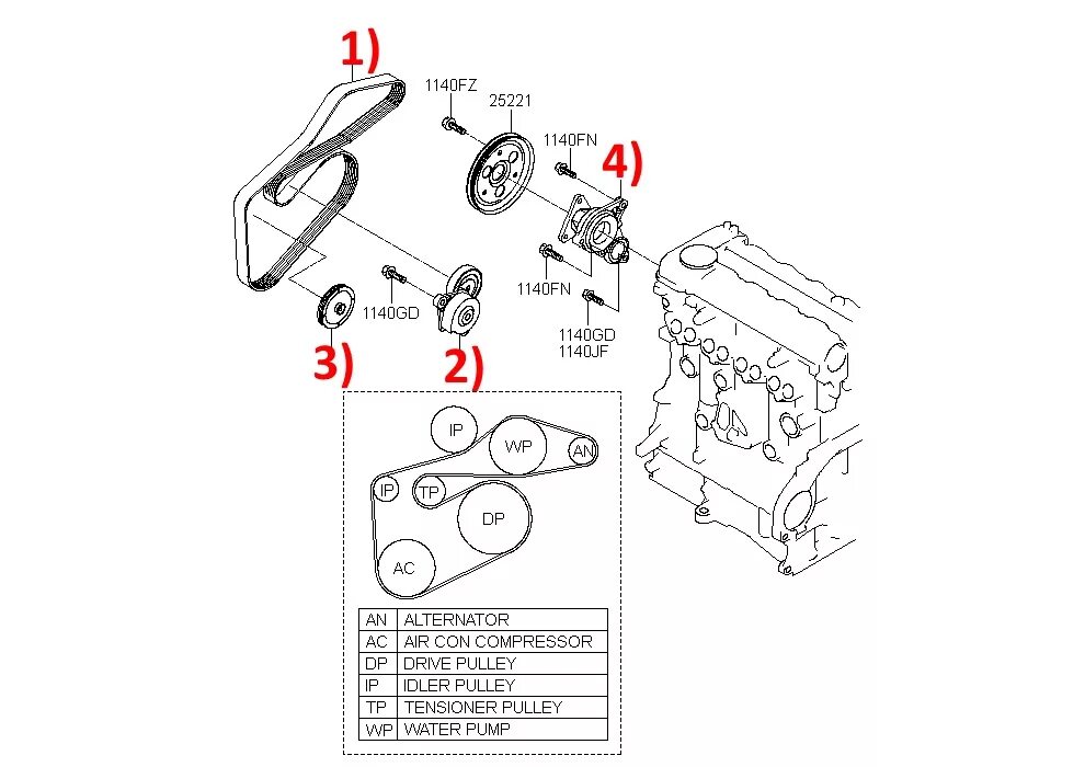 Ремень генератора киа сид. Киа соул ролик ремня генератора. Ремень генератора Киа соул 1.6. Приводной ремень Киа соул 1.6. Приводной ремень Киа дизель 1.6.