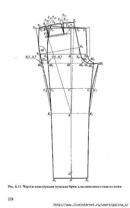 Конструкция мужских брюк. Чертеж мужских брюк. Конструкция брюк мужских конструкция женской туники. Брюки конструкция девочки. Размер классических брюк мужских