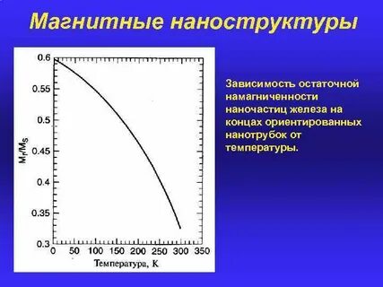 Температура магнитного