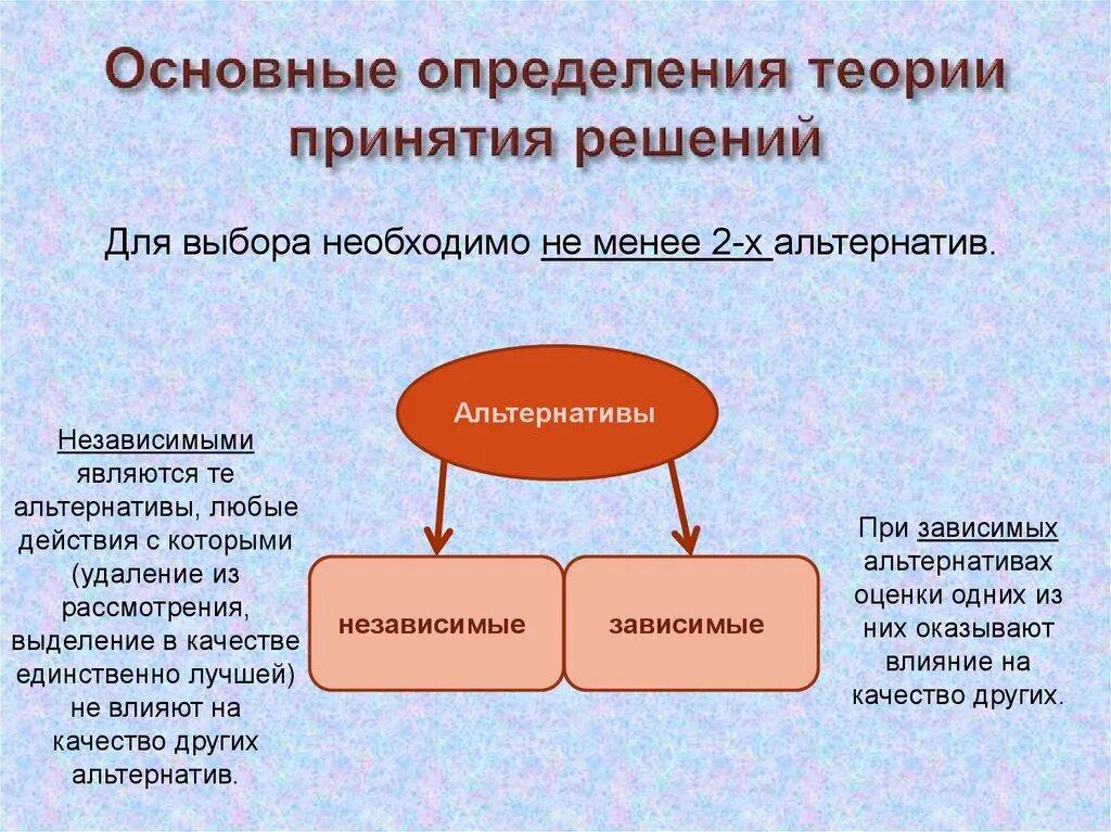 Виды информации выделяемые по технологии решения задач