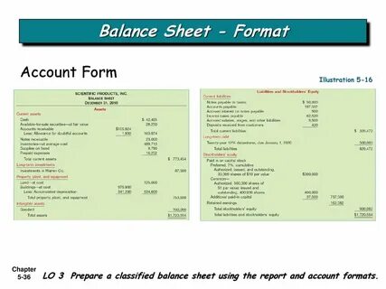 Accounting forms
