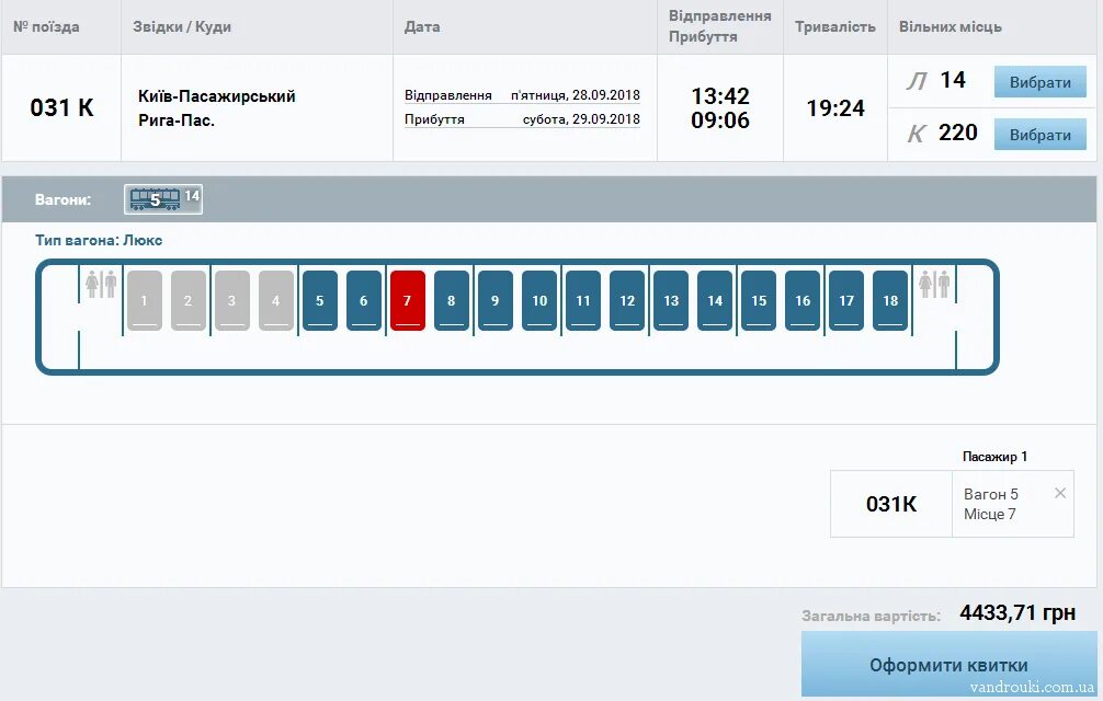 Во сколько часов открывается продажа билетов. Наличие свободных мест на поезд. Наличие мест на поезда. Наличие мест на 31.10 на поезд 380.