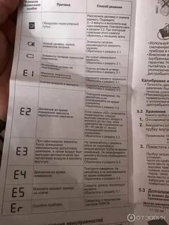 Тонометр выдает ошибку