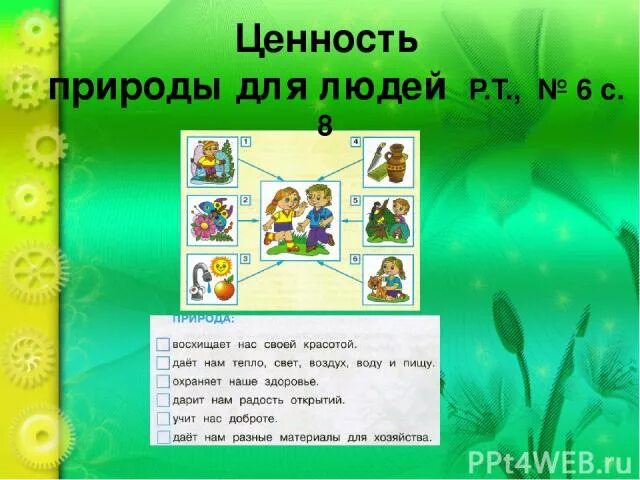 Ценостьприродыдлялюдей. Ценность природы для людей. Ценность природы для людей 3 класс окружающий. Ценность природы для людей 3 класс