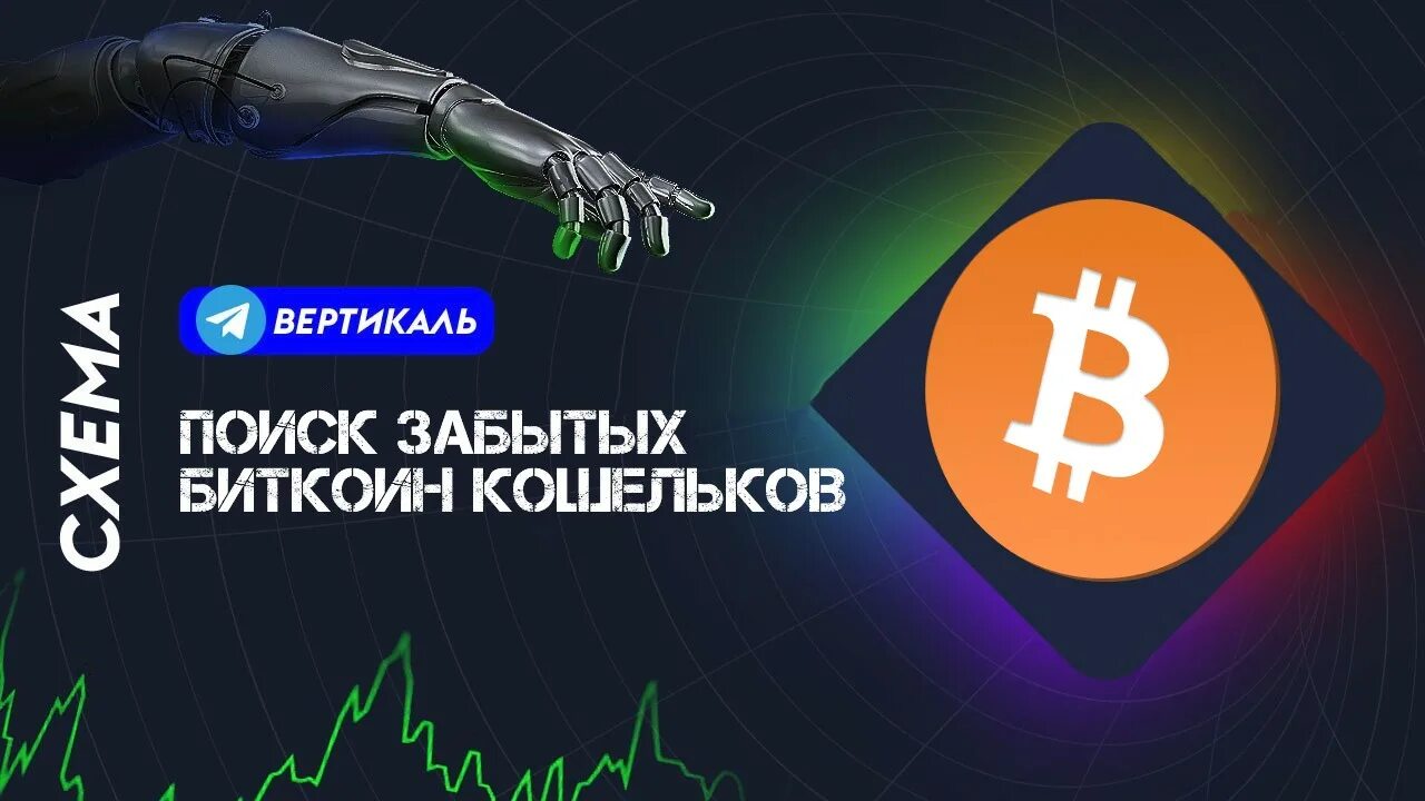 Забыт поиск. Забыт поиск