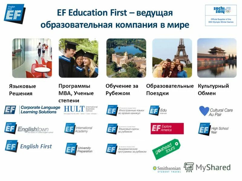 Компания first. EF. EF Education first. English first цены. EF цены на обучение.