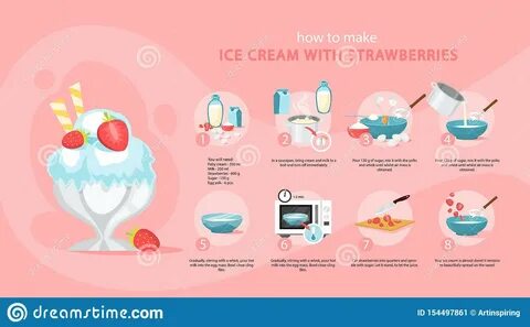 How To Make Ice Cream Step By Step - Howto Techno.