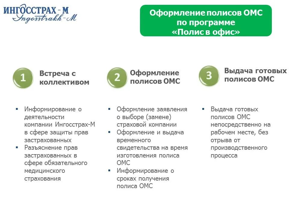 Омс россельхозбанк. Ингосстрах полис медицинского страхования. Программы ингосстрах. Страховые программы ингосстрах. Страховой полис добровольного медицинского страхования ингосстрах.