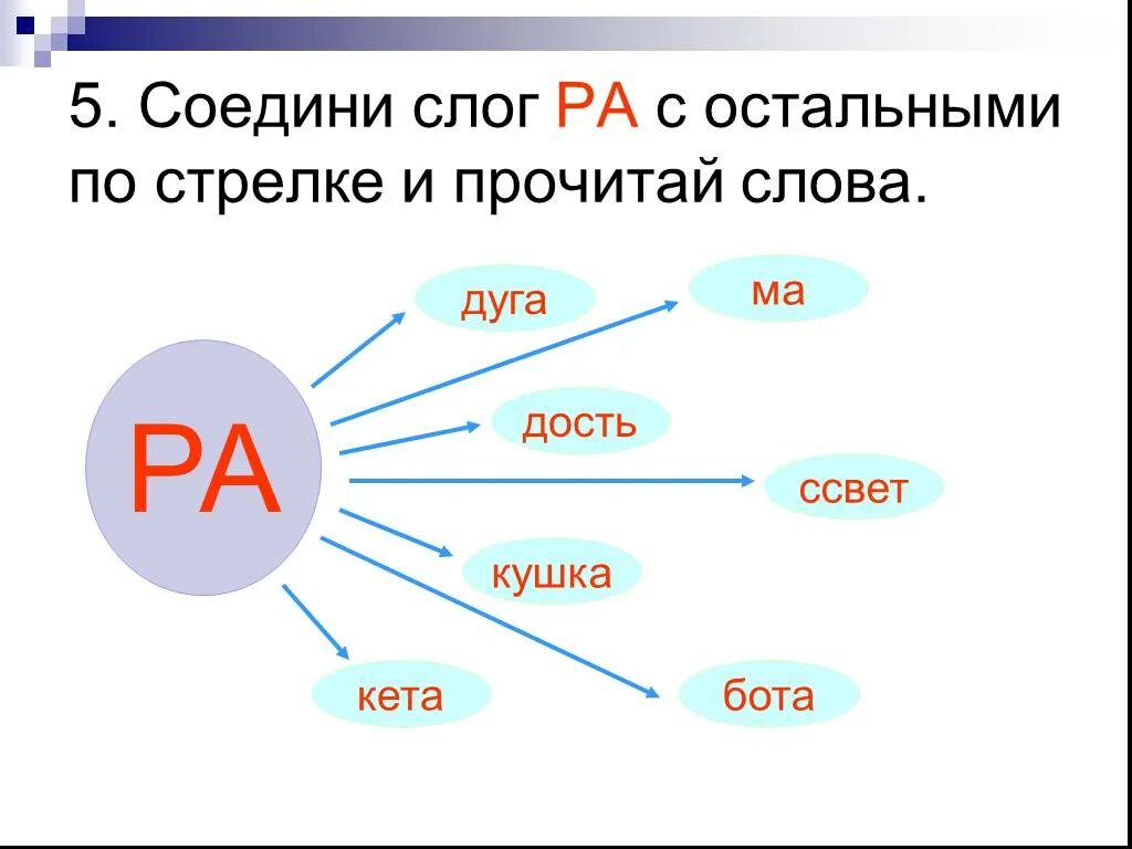 Стрелка составить слова
