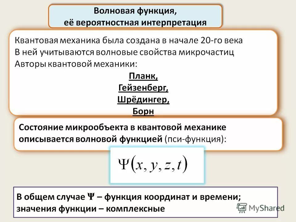 Квантовая механика 2. Пси функция уравнение Шредингера. Волновая функция. Вероятностная интерпретация волновой функции. Волновая функция в квантовой механике.