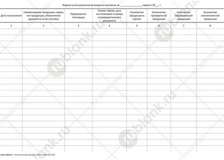 Журнал входного контроля материалов 2024