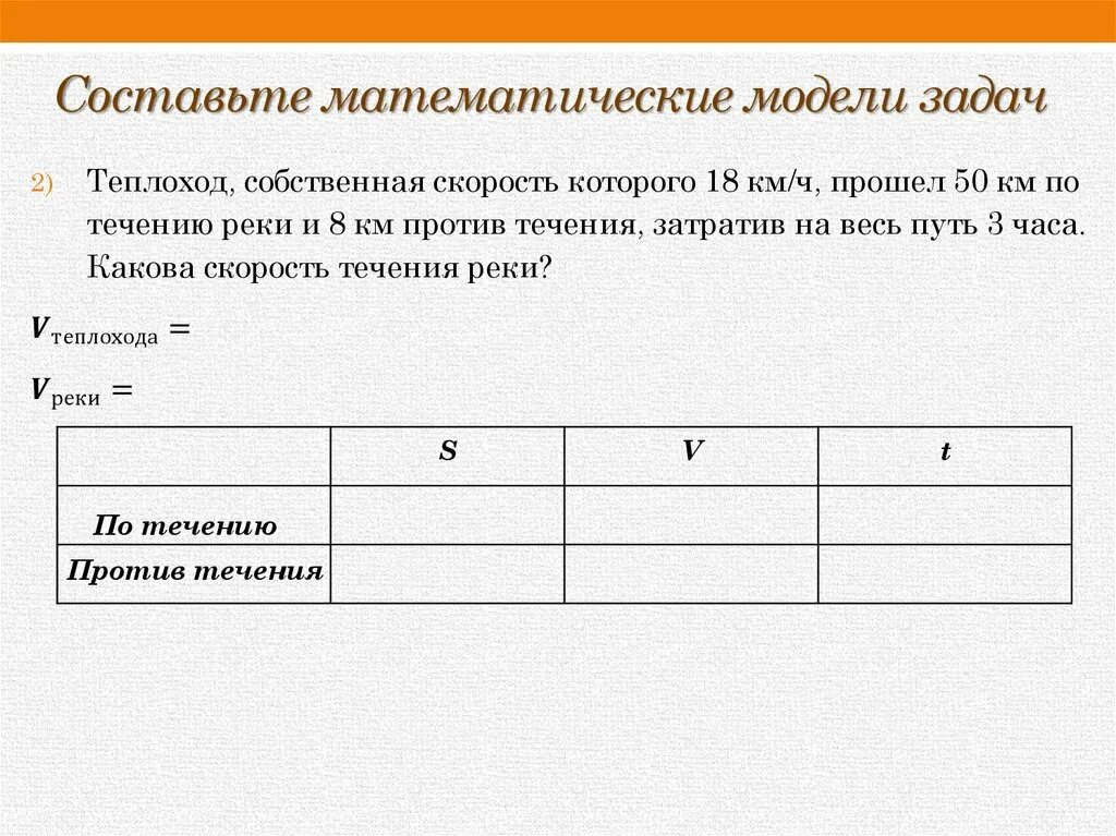 Составление математической модели задачи. Составьте математическую модель. Составить математическую модель задачи. Составьте математическую модель задачи.