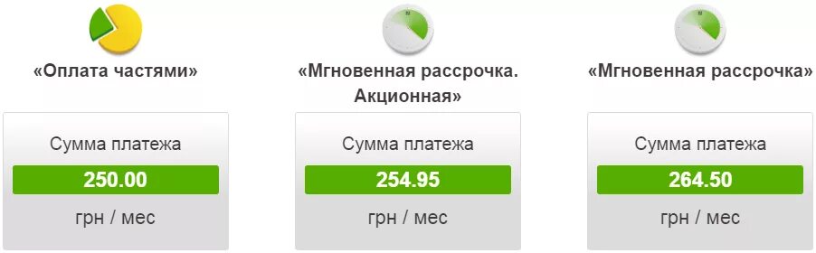 Приложение плайт оплата частями. Оплата частями. рассрочка от приватбанка. оплата частями яндекс. калькулятор ипотека приватбанк украина.
