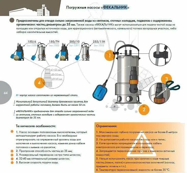 Погружной дренажный насос Espa VIGILA SS 1000M A 2000286824480 - выгодная цена, 