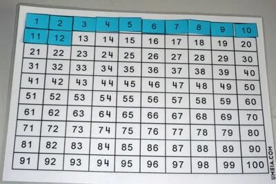 100 table