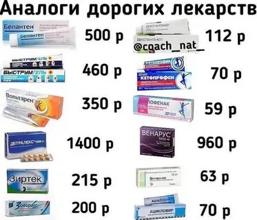 Лекарства названия какие есть