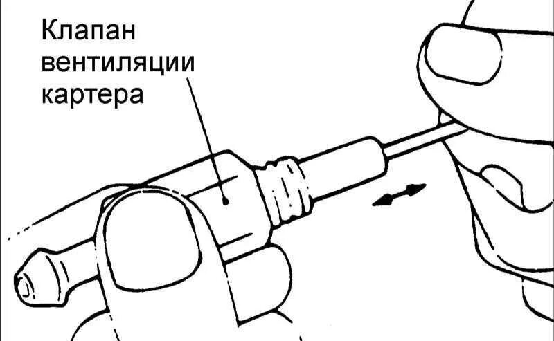 Как снять клапан вентиляции картера Как работает редукционный клапан ВКГ, вопрос к знатокам. Skoda Octavia A4 Mk1,
