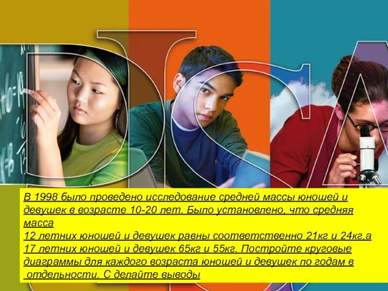 Проведенных исследований было установлено что