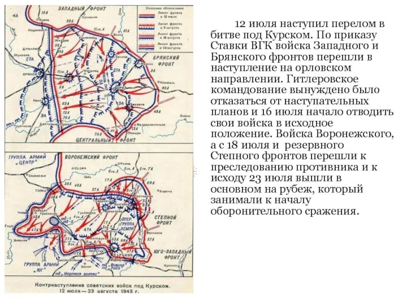 Курская операция 1943. Курская битва оборонительная операция карта. Курская битва 1943 карта. Курская битва 1943 г карта сражения. Курская советская наступательная операция