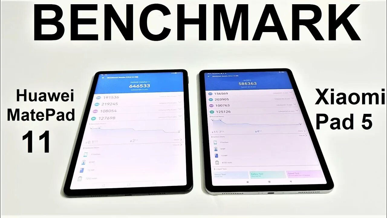 5. Huawei matepad 10. Планшет huawei matepad t 10s обзор. Kirin 990 antutu. 5 antutu.