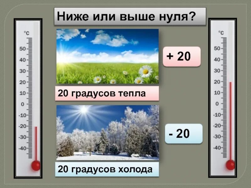 Температура воздуха 12 апреля. Температура воздуха. Двадцать градусов выше нуля. Высокая и низкая температура. Температура выше нуля.