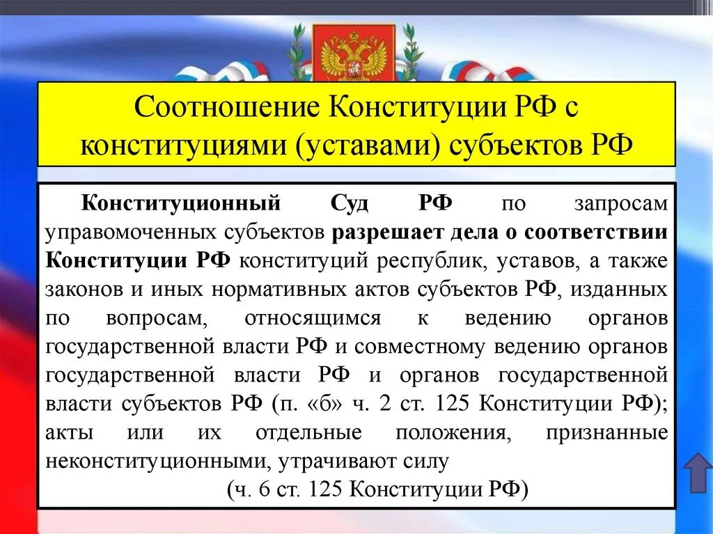 Конституции субъектов Федерации. Конституции и уставы субъектов РФ. Субъекты Российской Федерации Конституция. Конституция РФ устав. Конституционный суд рассматривает дела о соответствии