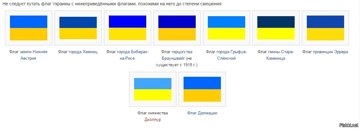 Какой у нас флаг