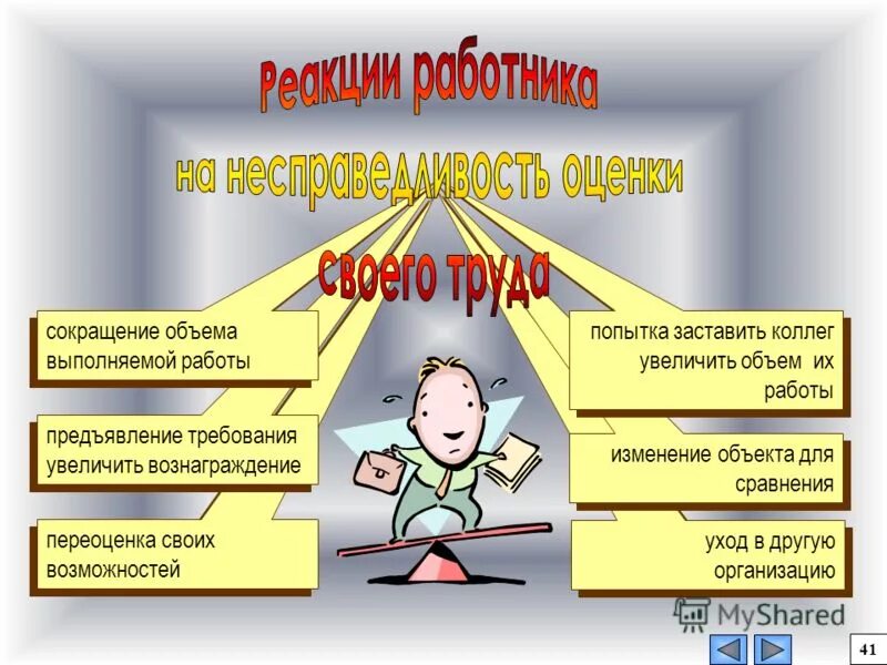 Объем работ. Большим объемом выполняемой работы. Завышение объемов выполненных работ. Большим объемом выполняемой работы. Виды измерителей производительности труда.