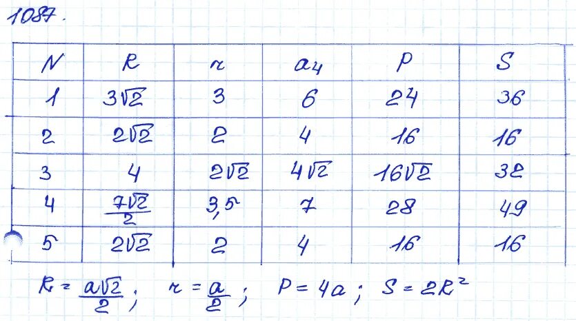 Номер 1087. Геометрия номер 1087. Геометрия 7-9 класс номер 1087.