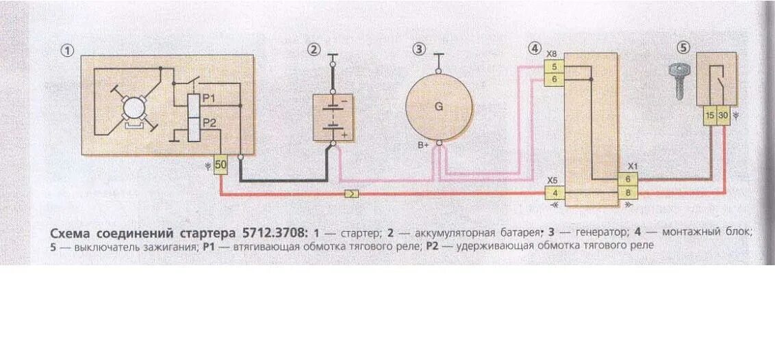 Подключение реле стартера ваз. Электрическая цепь стартера ВАЗ 2114. Схема включения стартера Приора. Схема подключения стартера 2170. Проводка стартера 2170.