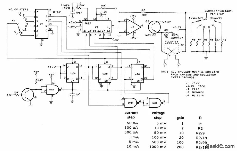 Генератор step dir. Step generator. Пс200 соатэ. Step generator. Характериограф для транзисторов на микроконтроллере.