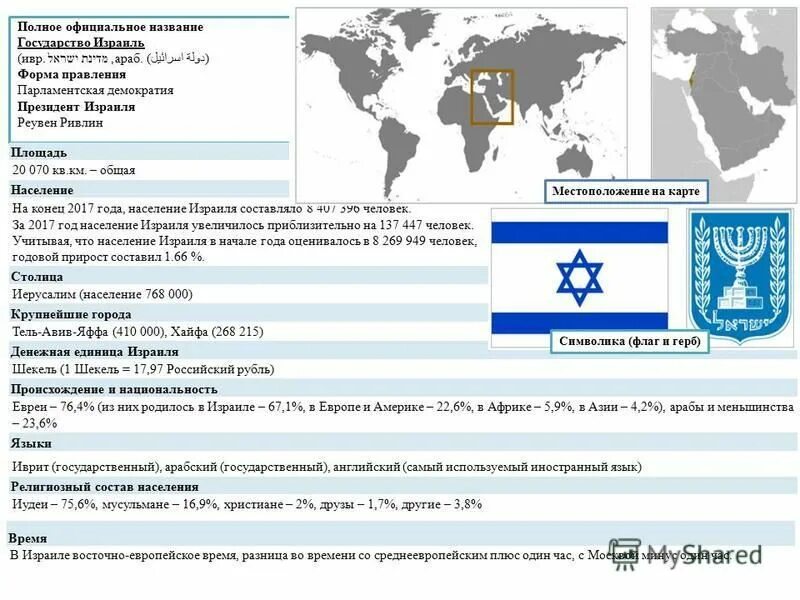 российская федерация официальное название. каково официальное название россии. почему октябрьская революция называется великой. назовите полное название великобритании. почему россия стала федерацией.
