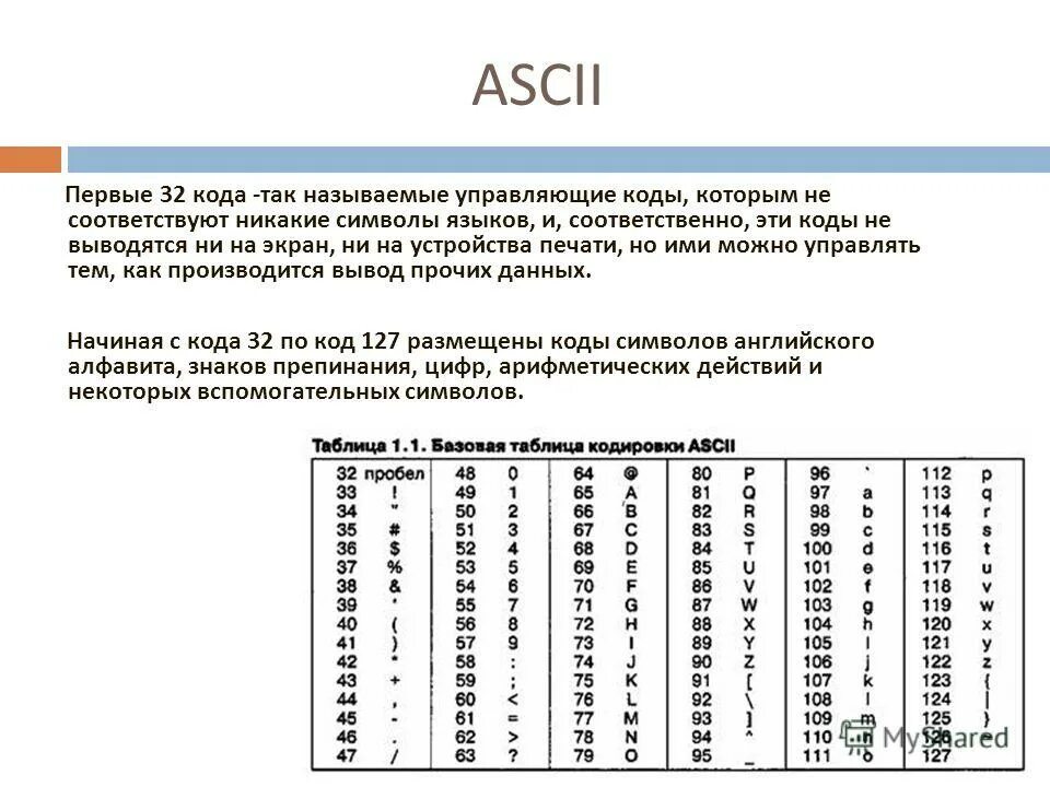 Прочитать текст в кодировке. Прочитать текст в кодировке