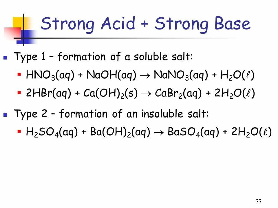 Baso4 2nano3