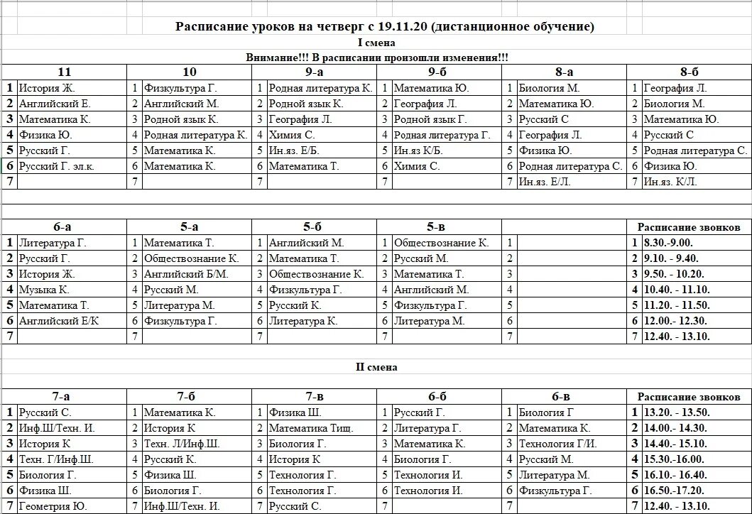 Расписание уроков мбоу сош 2. Дятьково школа сош 1. расписание звонков в период дистанционного обучения. расписание уроков на дистанционном обучении. мбоу сош 1 дятьково официальный сайт.