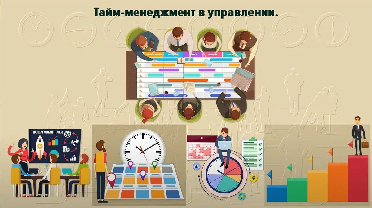 Принципы тайм менеджмента в работе медицинской. Тайм-менеджмент. система тайм менеджмента. тайм менеджмент идеи. техники тайм-менеджмента.