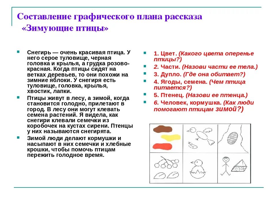 Схемы для составления рассказов. Схемы описательных рассказов для дошкольников. Рассказ по схеме для дошкольников. Рассказ по схеме для дошкольников. Т.
